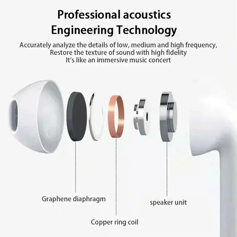 Pro 6 TWS Wireless Earphones! 🎧📱🎶