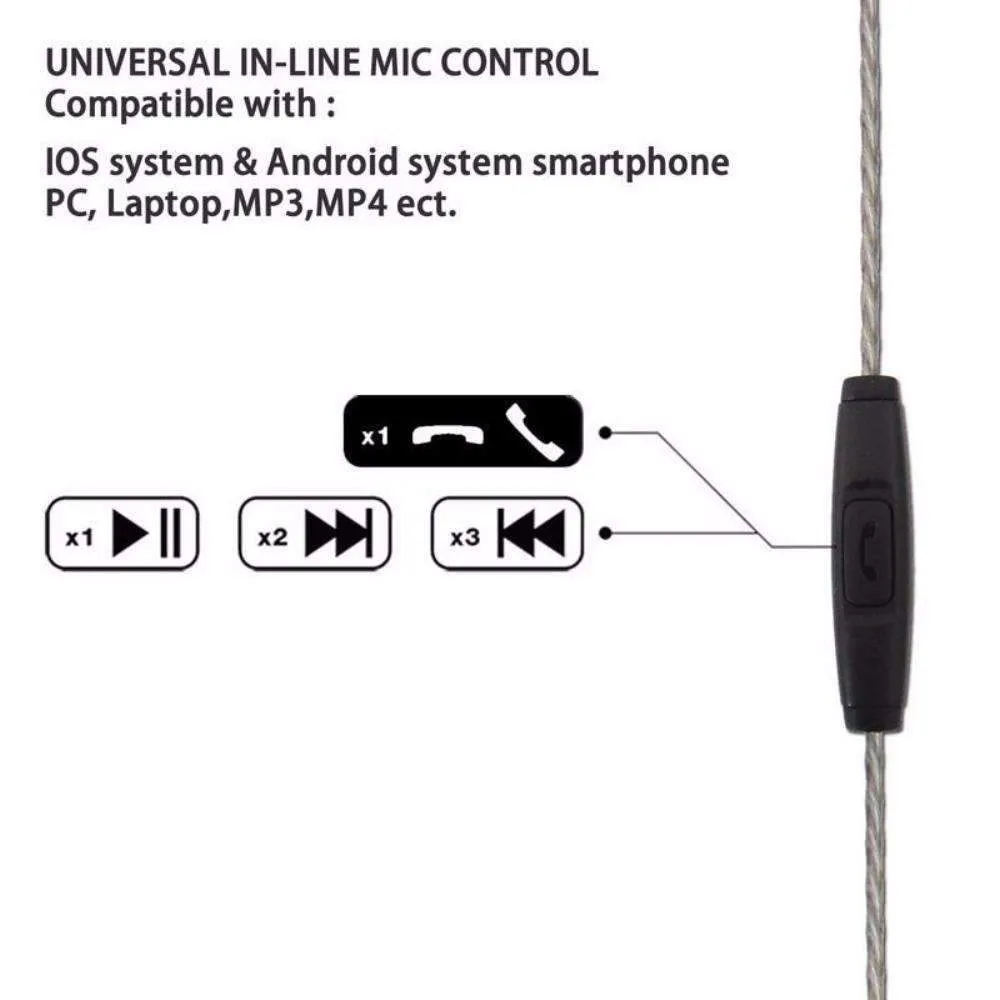 PRO Dual-driver Sports Earphones - Have a Long-lasting Listening Experience!