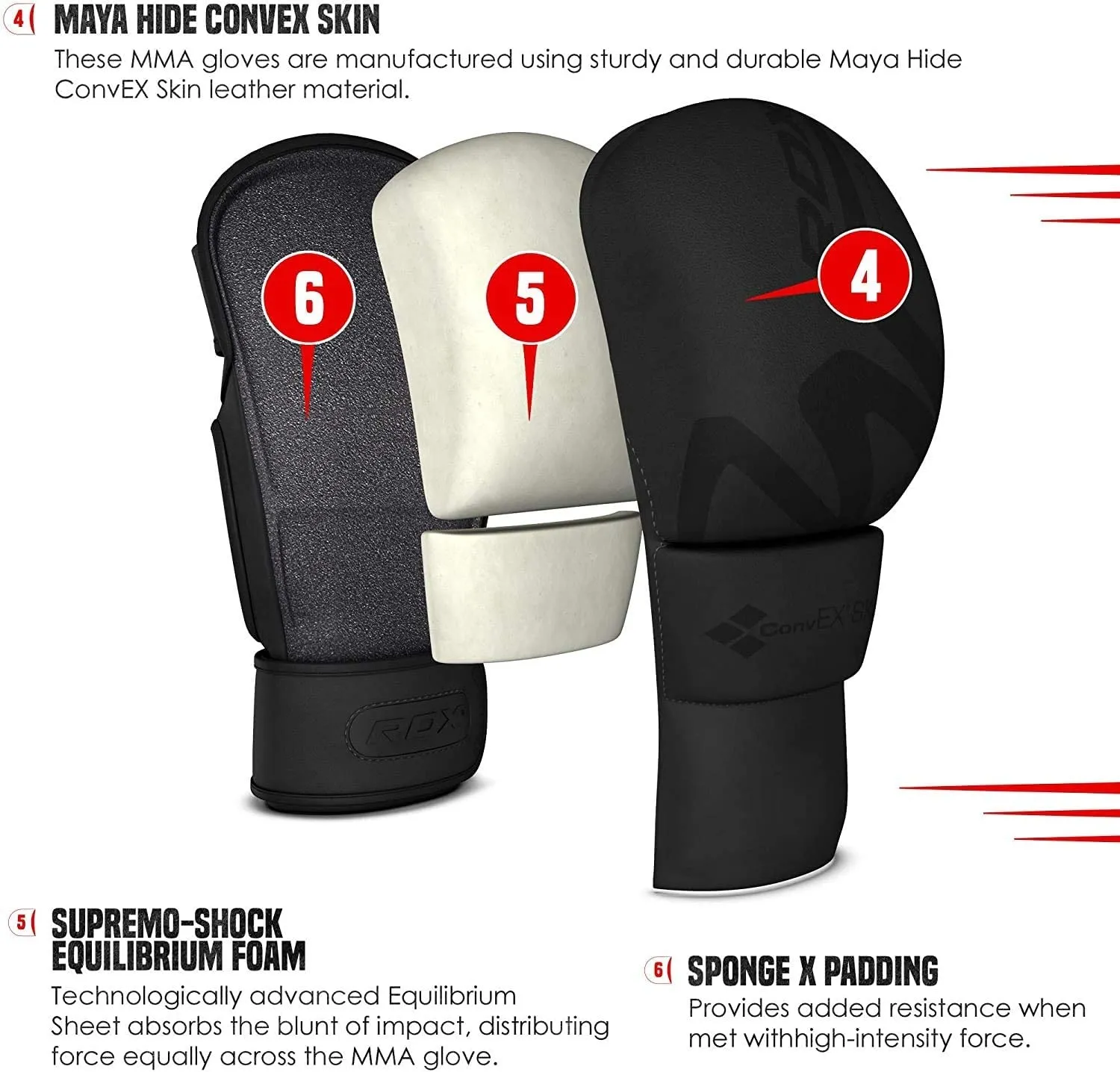 RDX T15 NOIR HYBRID MMA GRAPPLING GLOVES WITH BEST KNUCKLE PROTECTION
