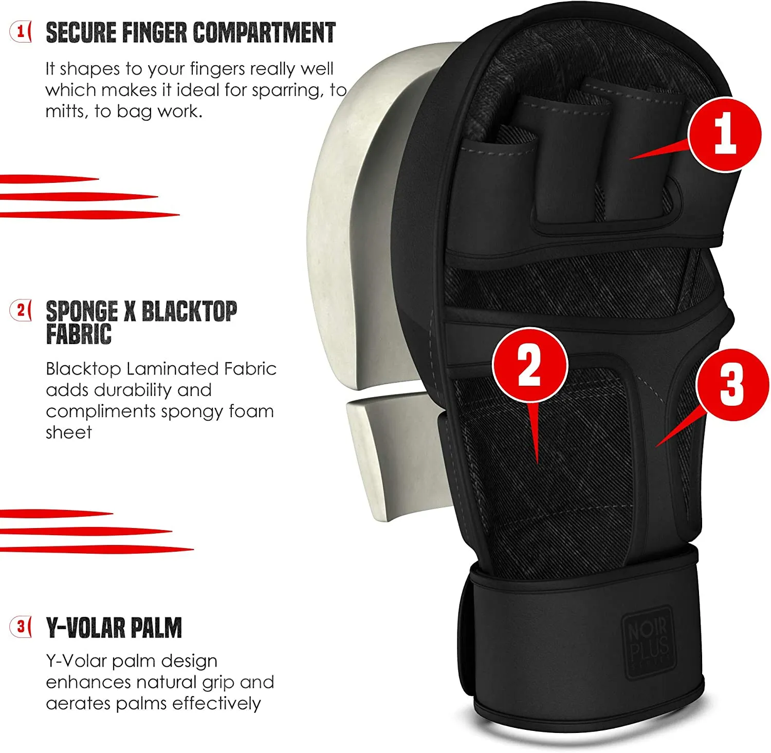 RDX T15 NOIR HYBRID MMA GRAPPLING GLOVES WITH BEST KNUCKLE PROTECTION