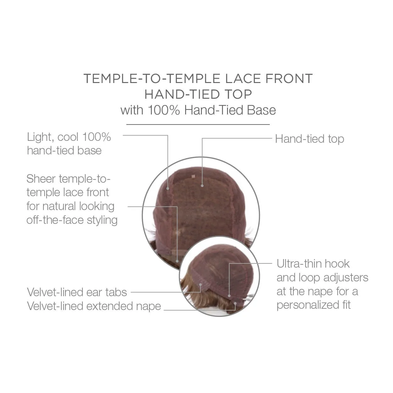 Ready For Takeoff by Raquel Welch (100% Hand Tied Lace Front-Mono Top Wig)