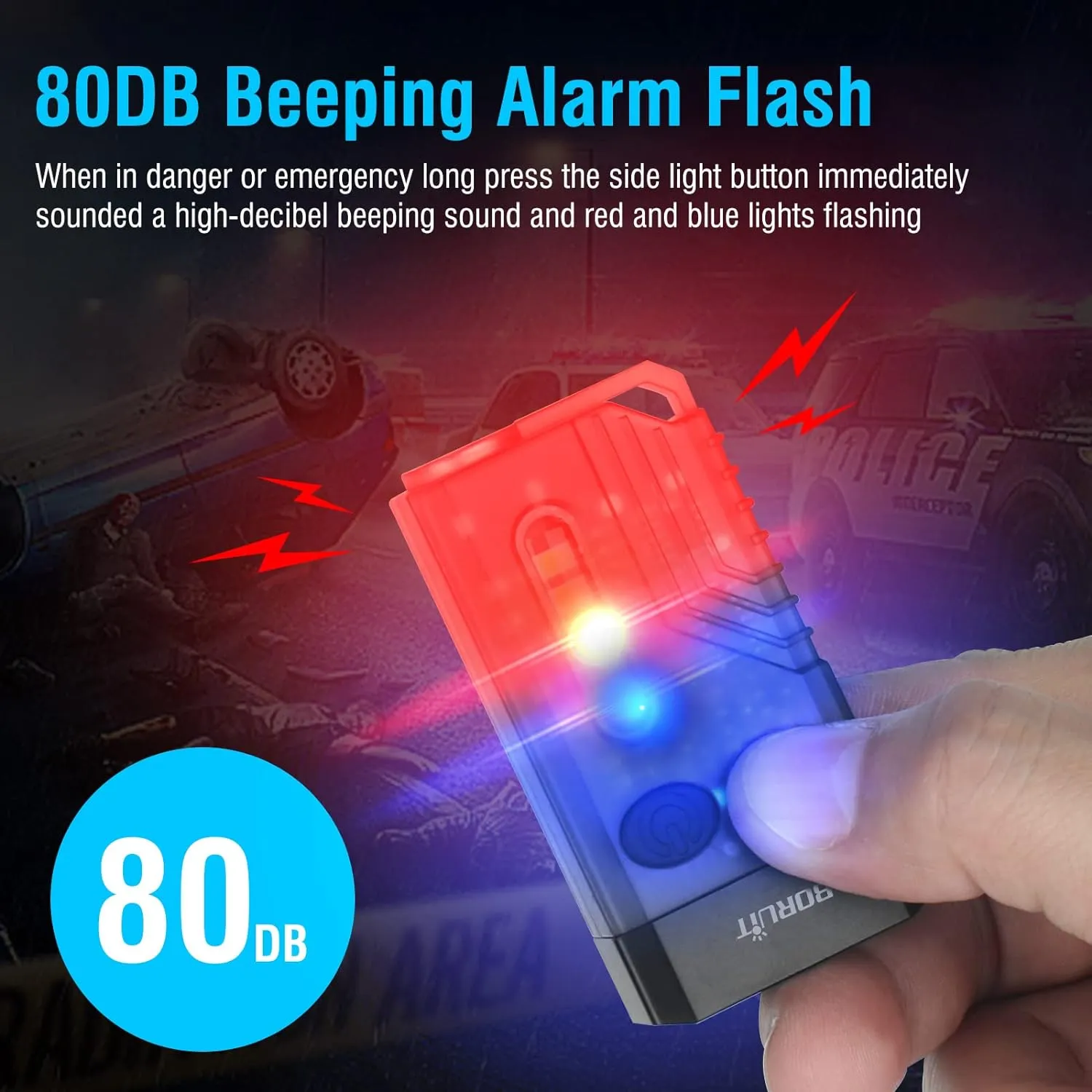 RECON GS2 V10 Small Powerful Keychain Flashlight With 365nm UV Red Green Blue Light,High Lumens 1000 LM USB C Rechargeable Mini Pocket LED Flashlight