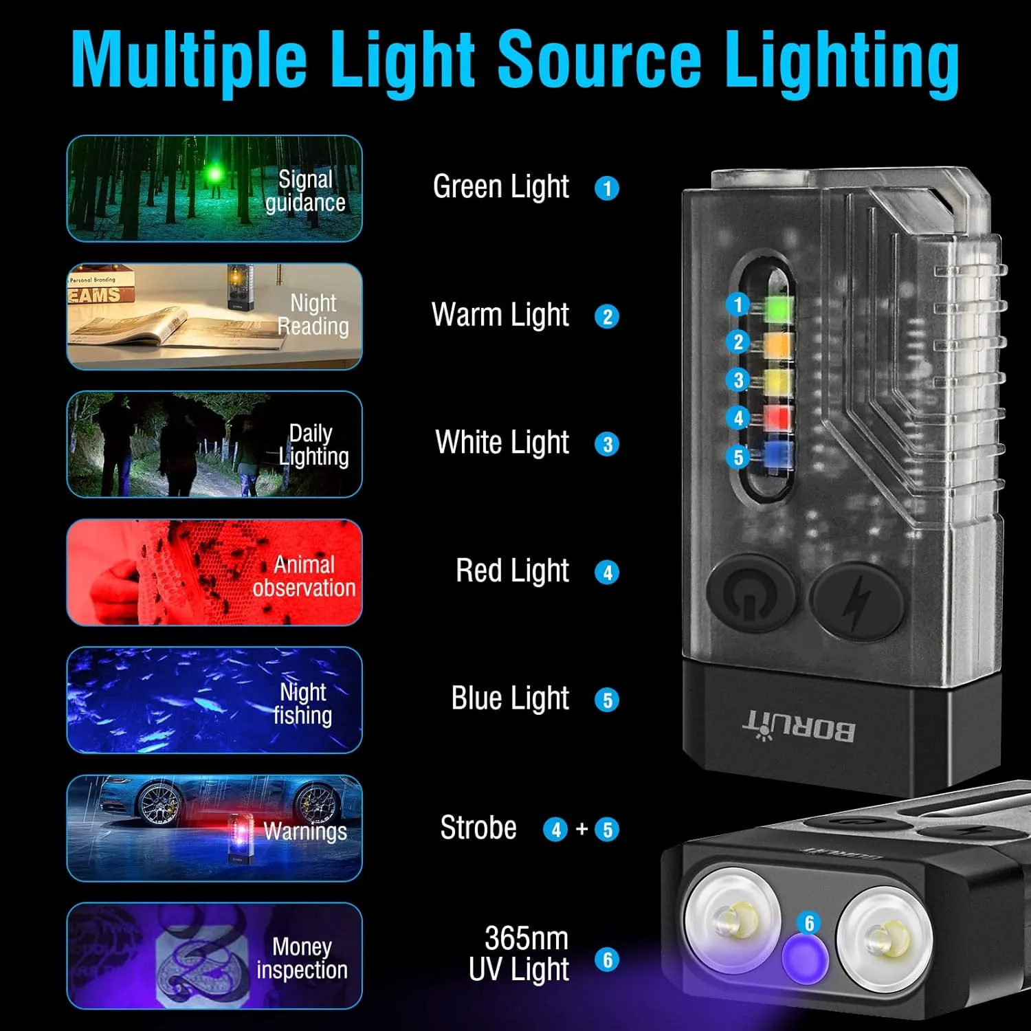 RECON GS2 V10 Small Powerful Keychain Flashlight With 365nm UV Red Green Blue Light,High Lumens 1000 LM USB C Rechargeable Mini Pocket LED Flashlight