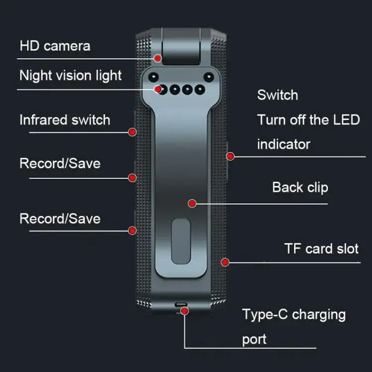 RECON GS2S 1080P HD Mini Body 180 Degree Rotation Camcorder with Night Vision