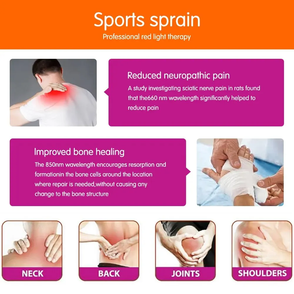 Red LED Light Therapy Panel with Stand