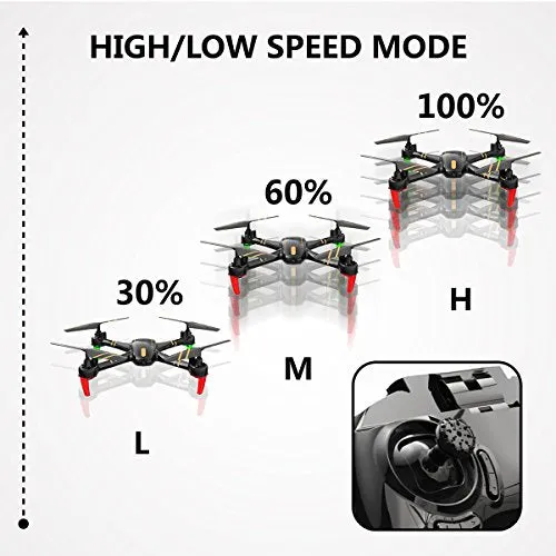 REMOKING RC Drone Racing Quadcopter Headless Mode 2.4GHz 360°flip 4 Channels Altitude Hold Indoor and Outdoor Sport Game Good for Children and Adult as Gifts 12mins Long Flight Time - Black