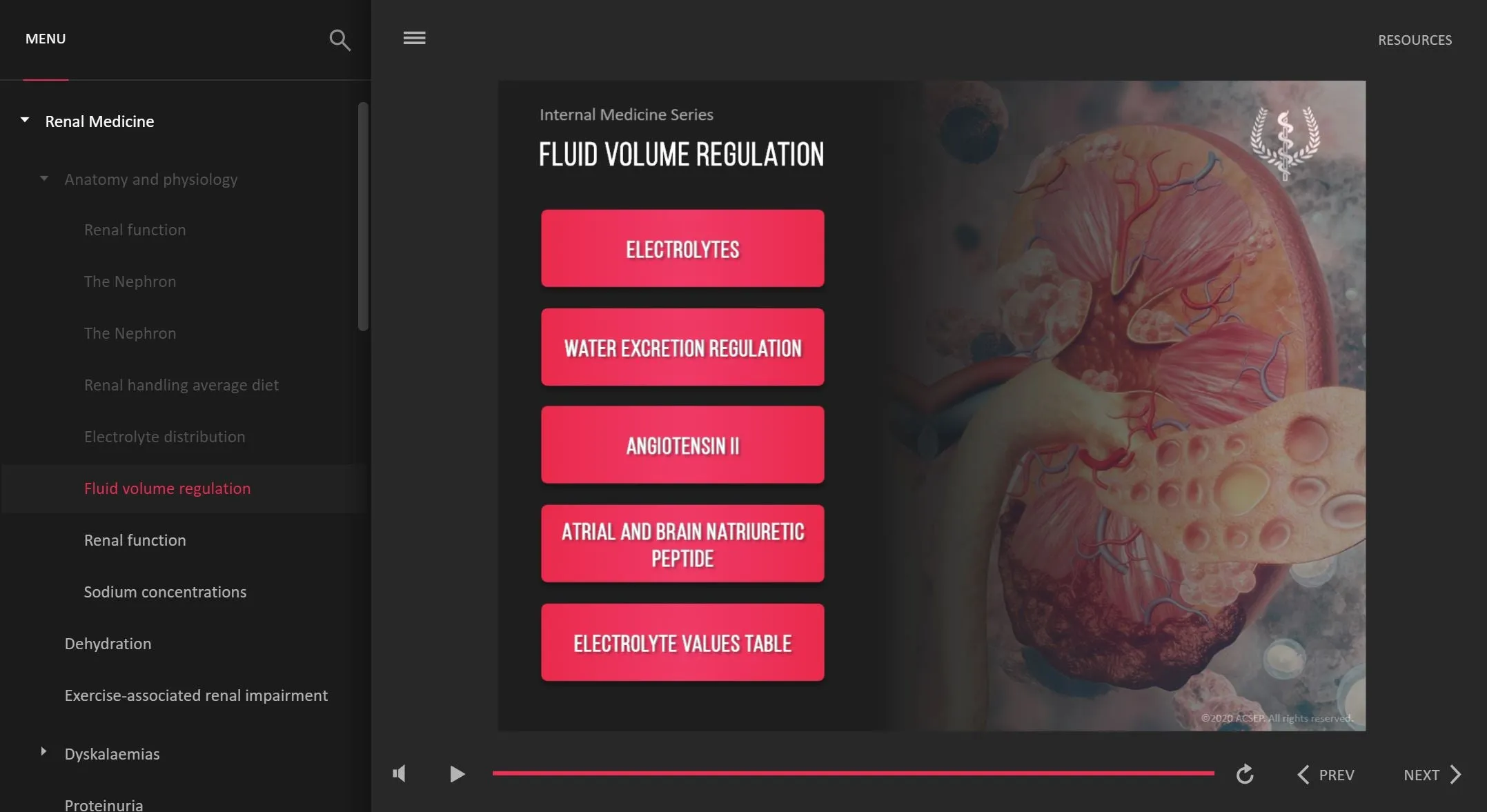 Renal, Electrolytes & Hyponatremia