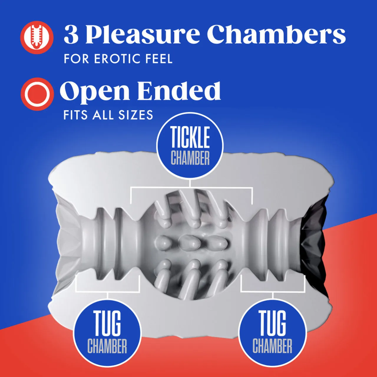 Rize - Reakt - Self-Lubricating Stroker