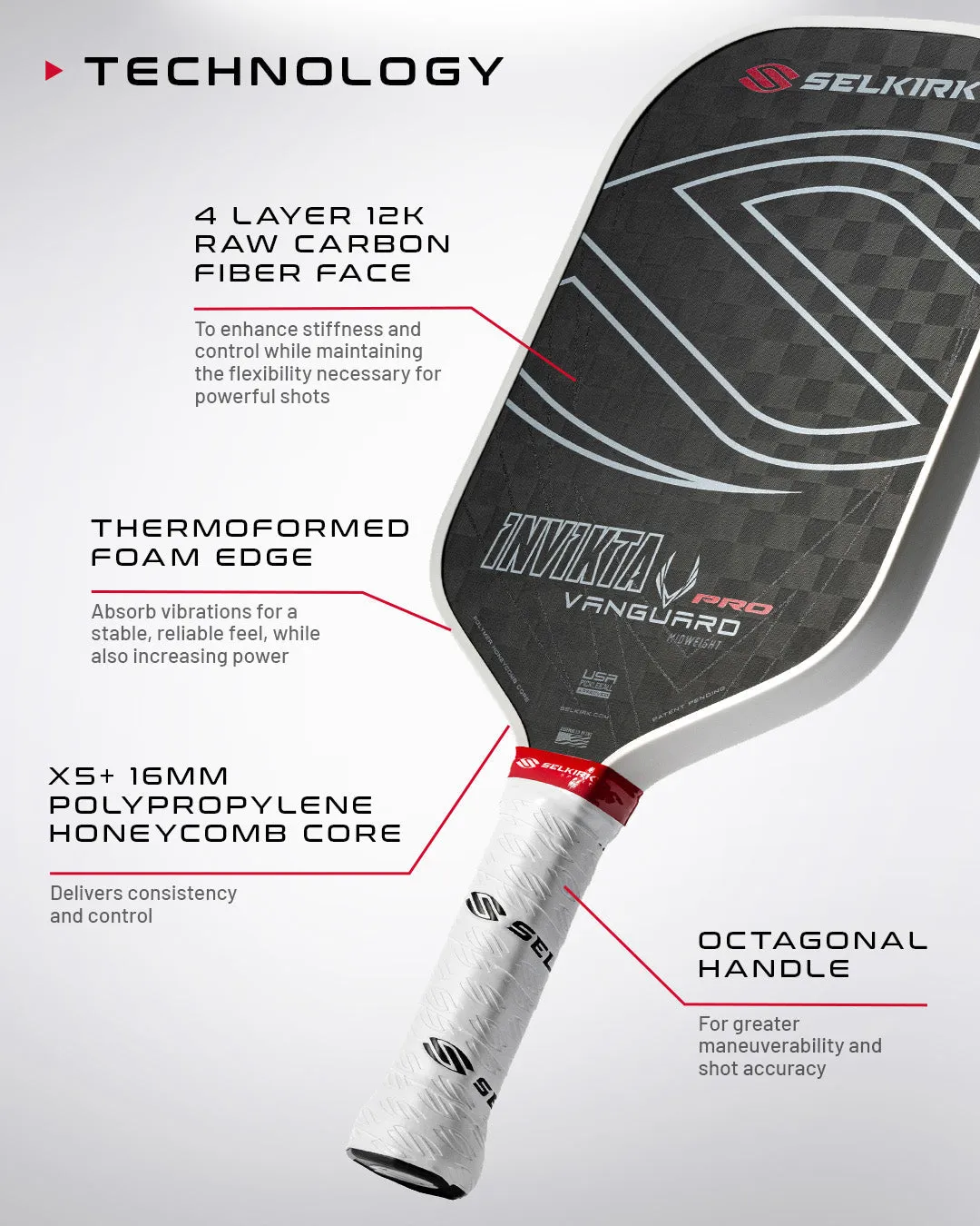 Selkirk VANGUARD Pro - Invikta Pickleball Paddle (Charcoal)