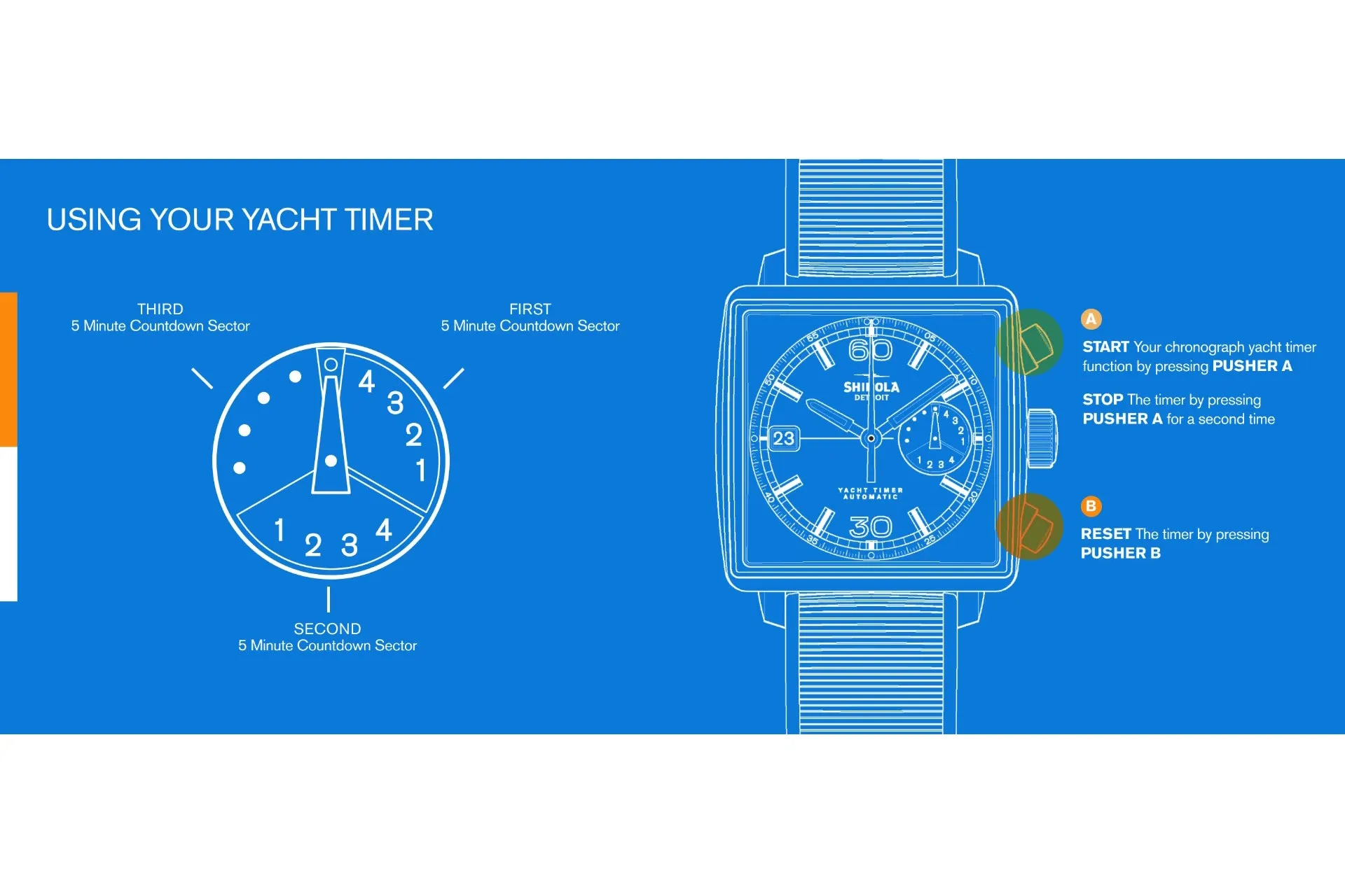 Shinola 40MM Mackinac Bermuda Blue Yacht Timer Square Watch Limited Edition S0120267029