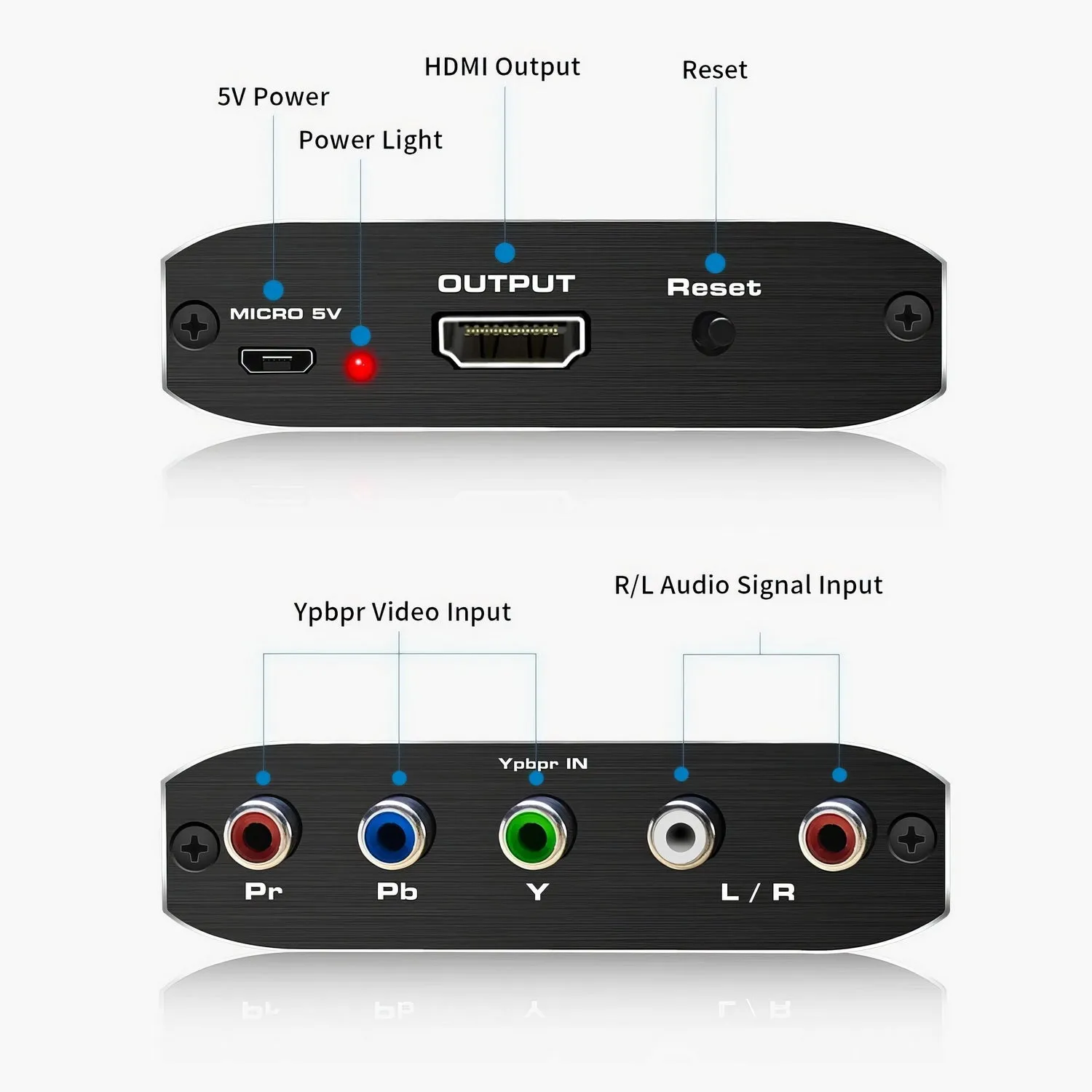 Simplecom CM505v3 Component (YPbPr   Stereo R/L) to HDMI Converter Full HD 1080p