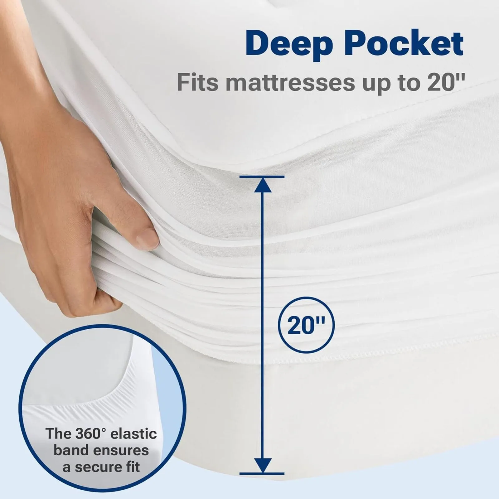 Sleep Philosophy 3M Scotchgard Waterproof Mattress Protector Pad White Twin XL