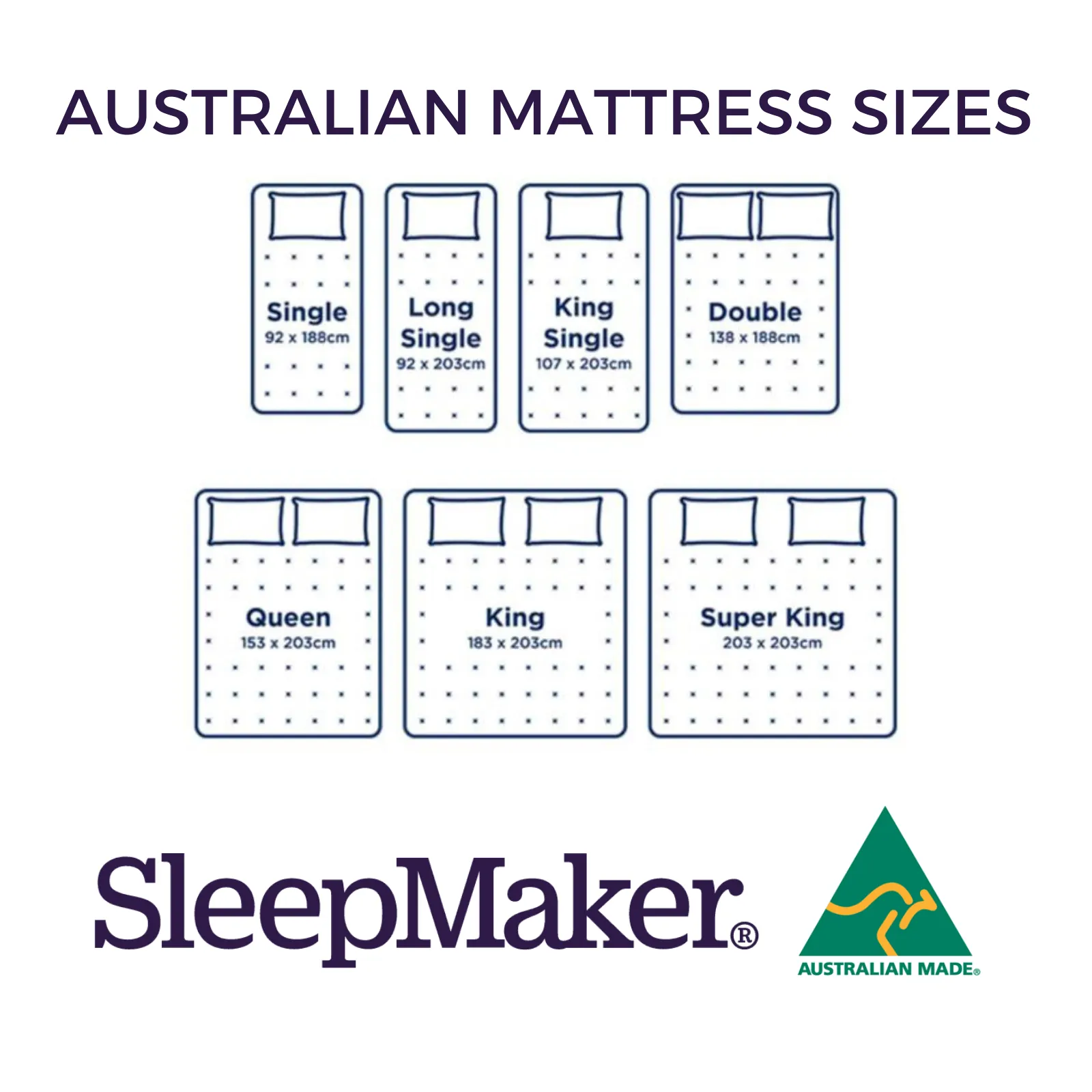 Sleepmaker Lifestyle Wellington Biopedic Pocket Spring  - Plush