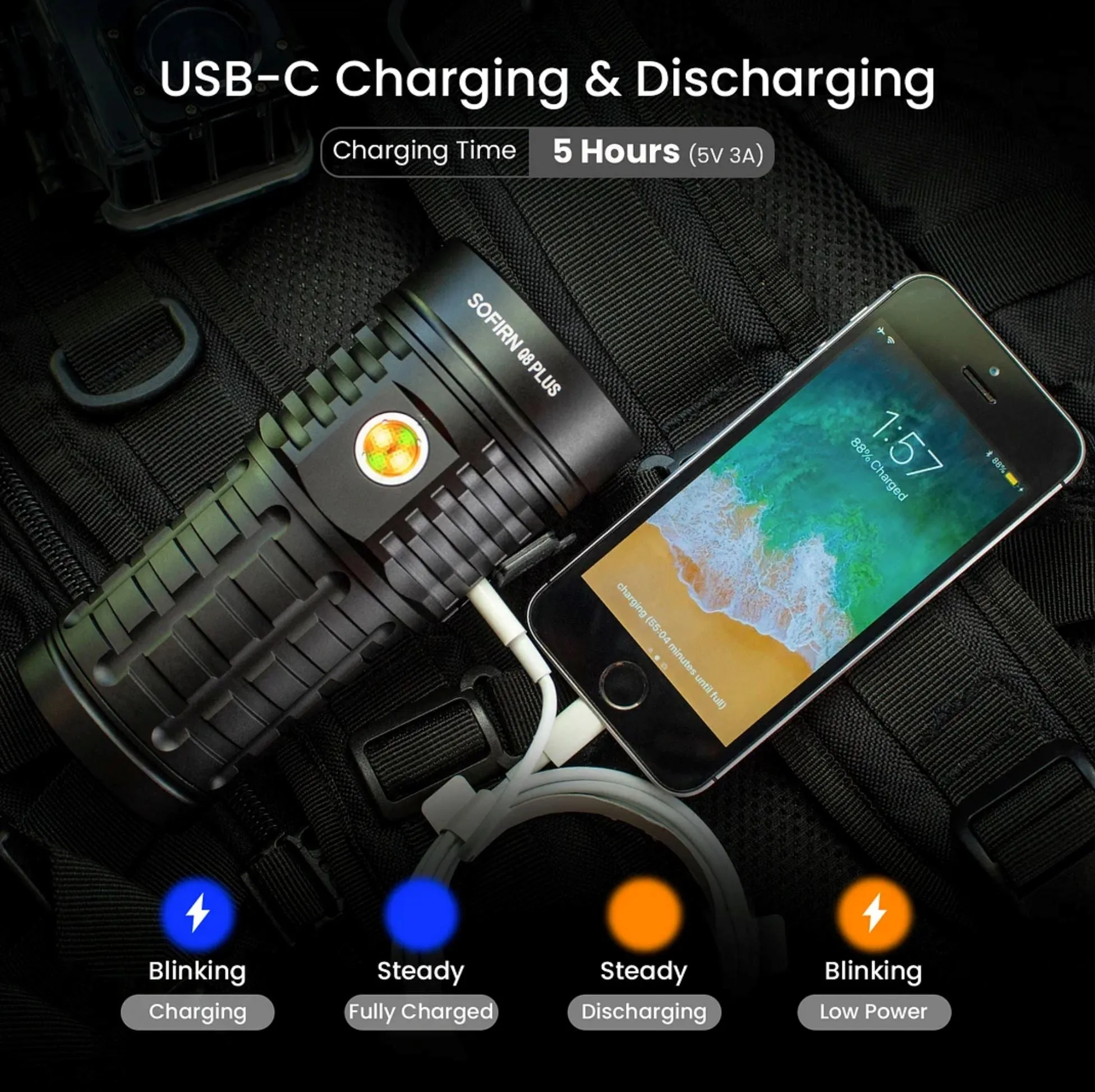 Sofirn Q8Plus 16000lm Powerful Flashlight, Rechargeable Anduril 2.0 6* XHP50B LED Torch