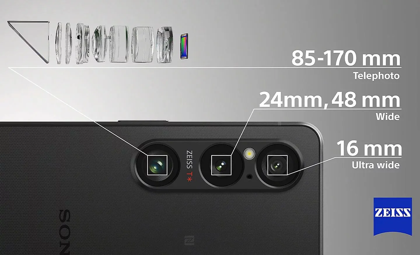 Sony Xperia 1 VI