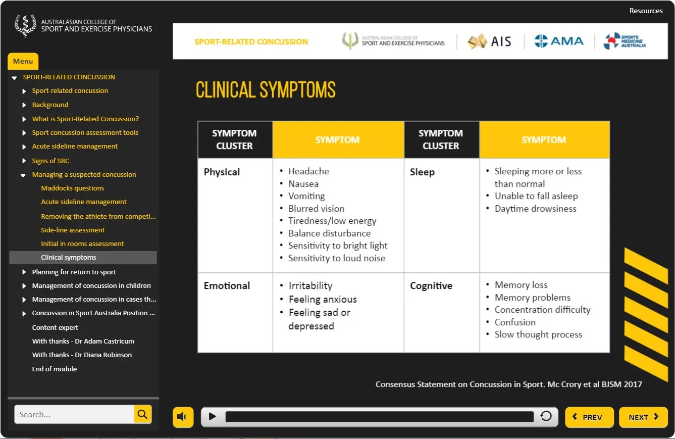 Sport-Related Concussion