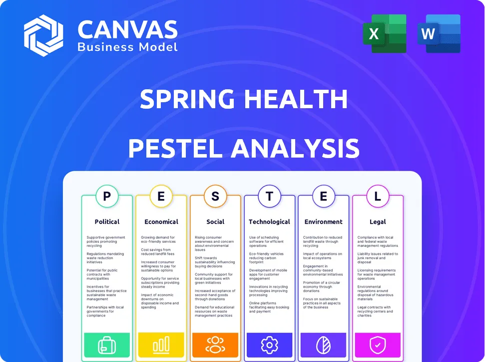 SPRING HEALTH PESTEL ANALYSIS