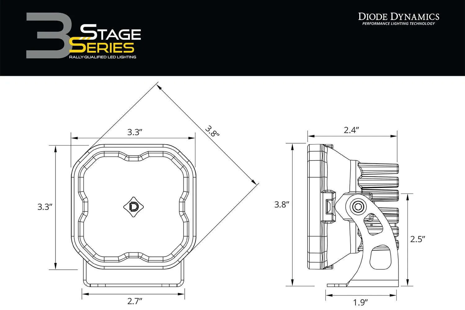 SS3 SAE Yellow Pro LED Pod (pair)