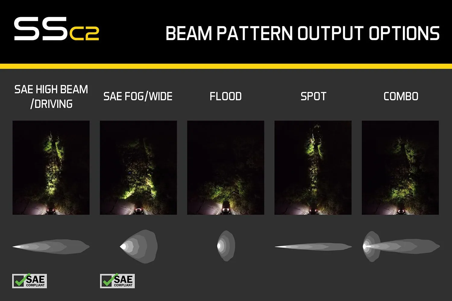 SSC2 SAE Yellow Sport Standard LED Pod (pair)