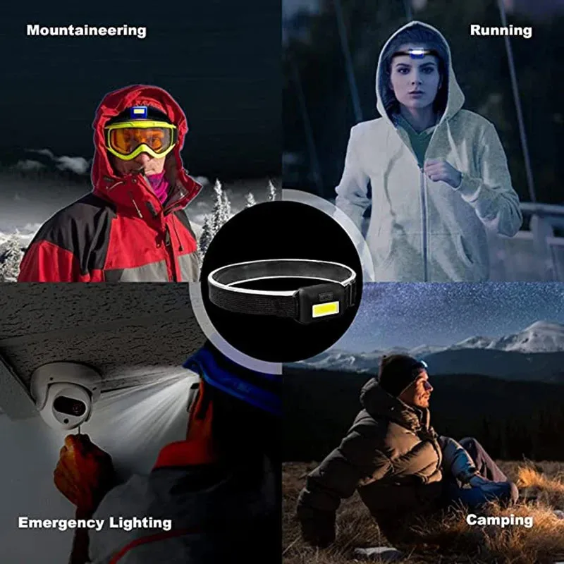 Stay Illuminated Anywhere with Our C9 Camping LED Mini Headlights!