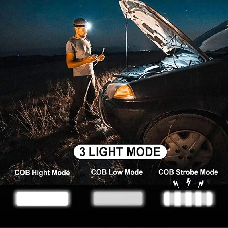 Stay Illuminated Anywhere with Our C9 Camping LED Mini Headlights!