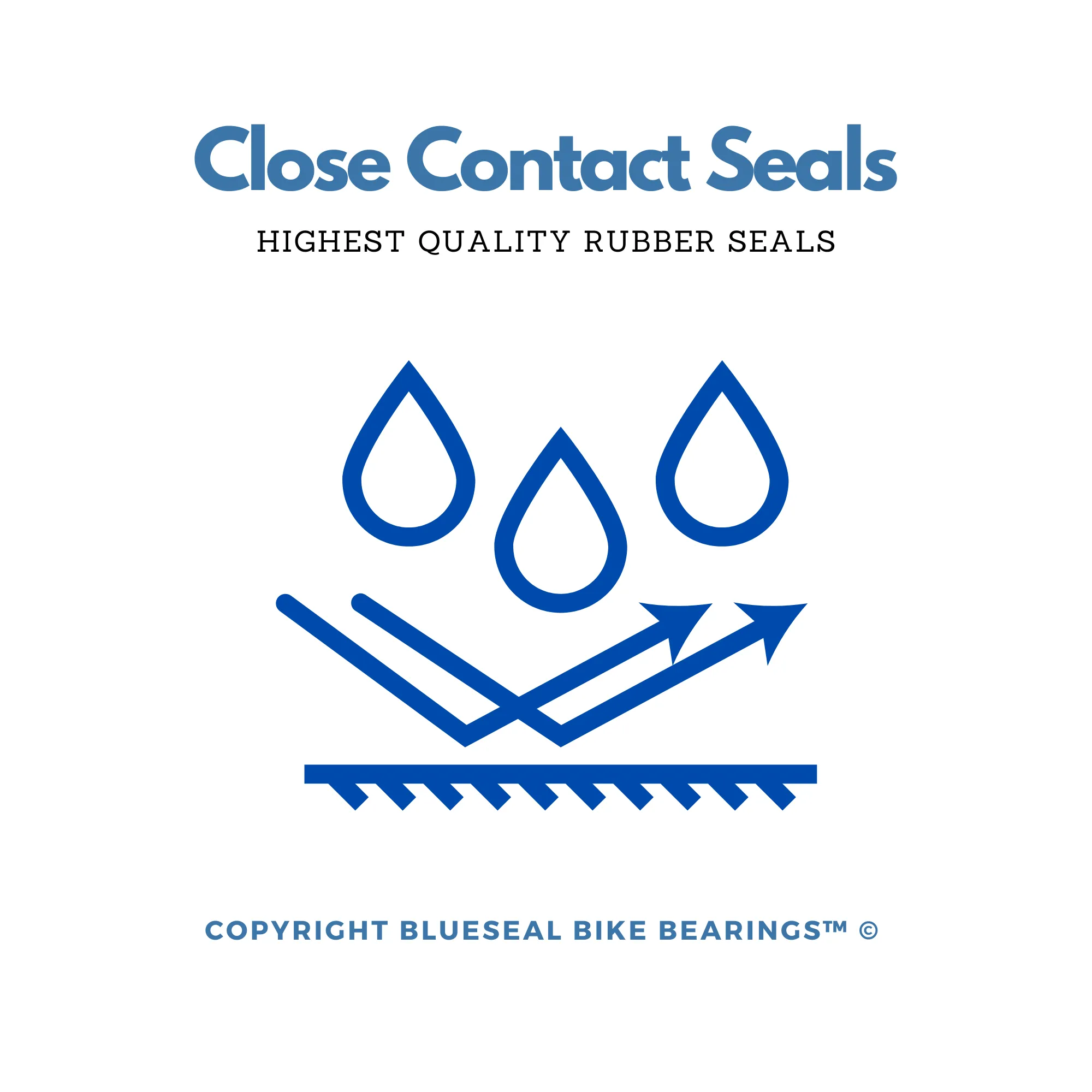 Stereo Hybrid Headset Bearings | Cube | Blueseal Bike Bearings™