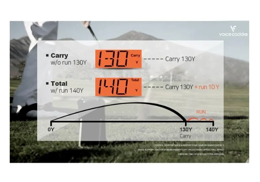 Swing Caddie SC200 Plus Golf Launch Monitor