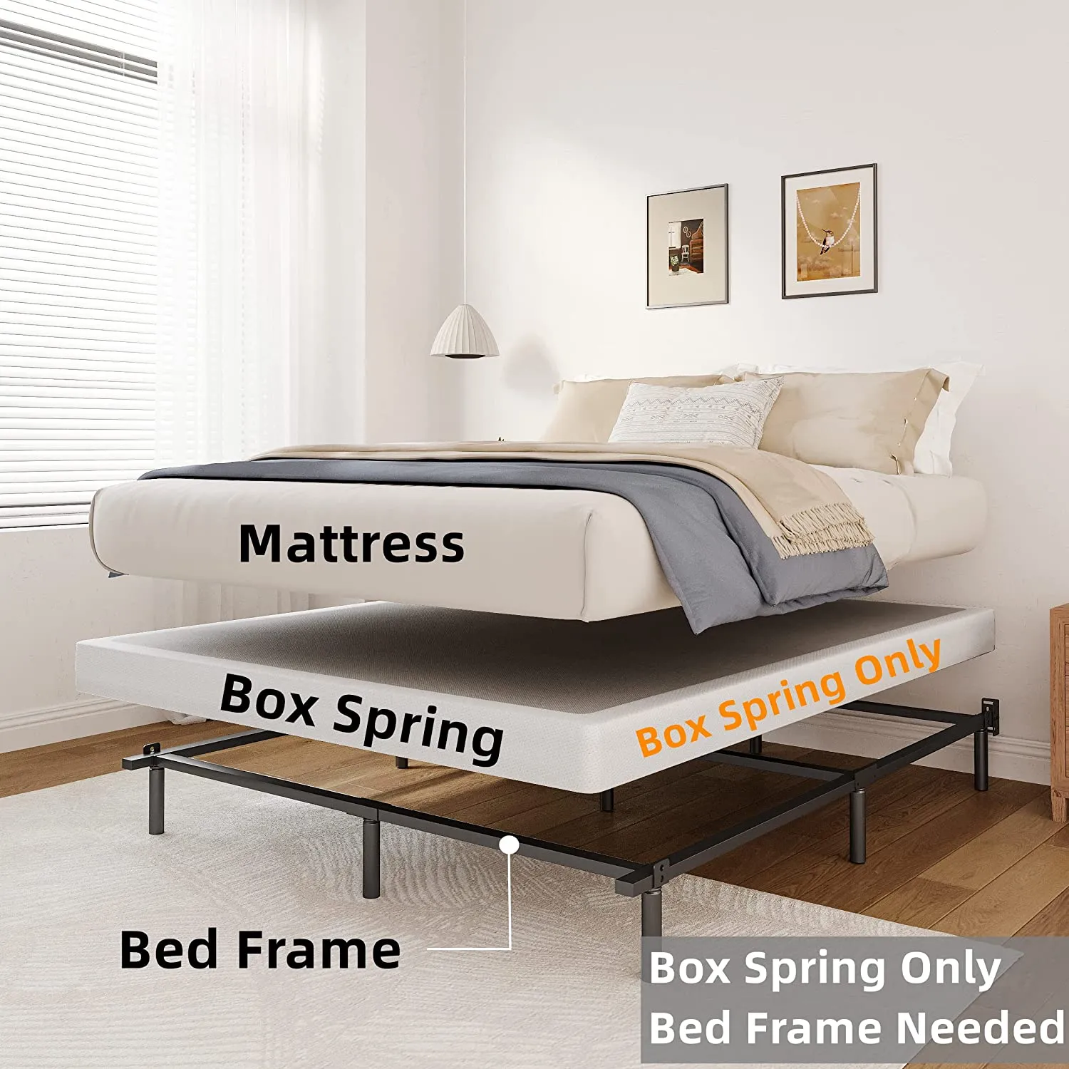 THEOCORATE Box Spring Queen, 5 Inch Low Profile Metal Spring, Heavy Duty Structure with Cover, Mattress Foundation, Noise Free, Non-Slip, Easy Assembly