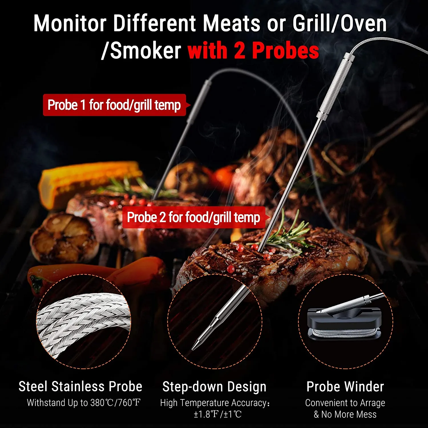 ThermoPro TP-25H2 Smart Bluetooth Meat Thermometer with Dual Probe