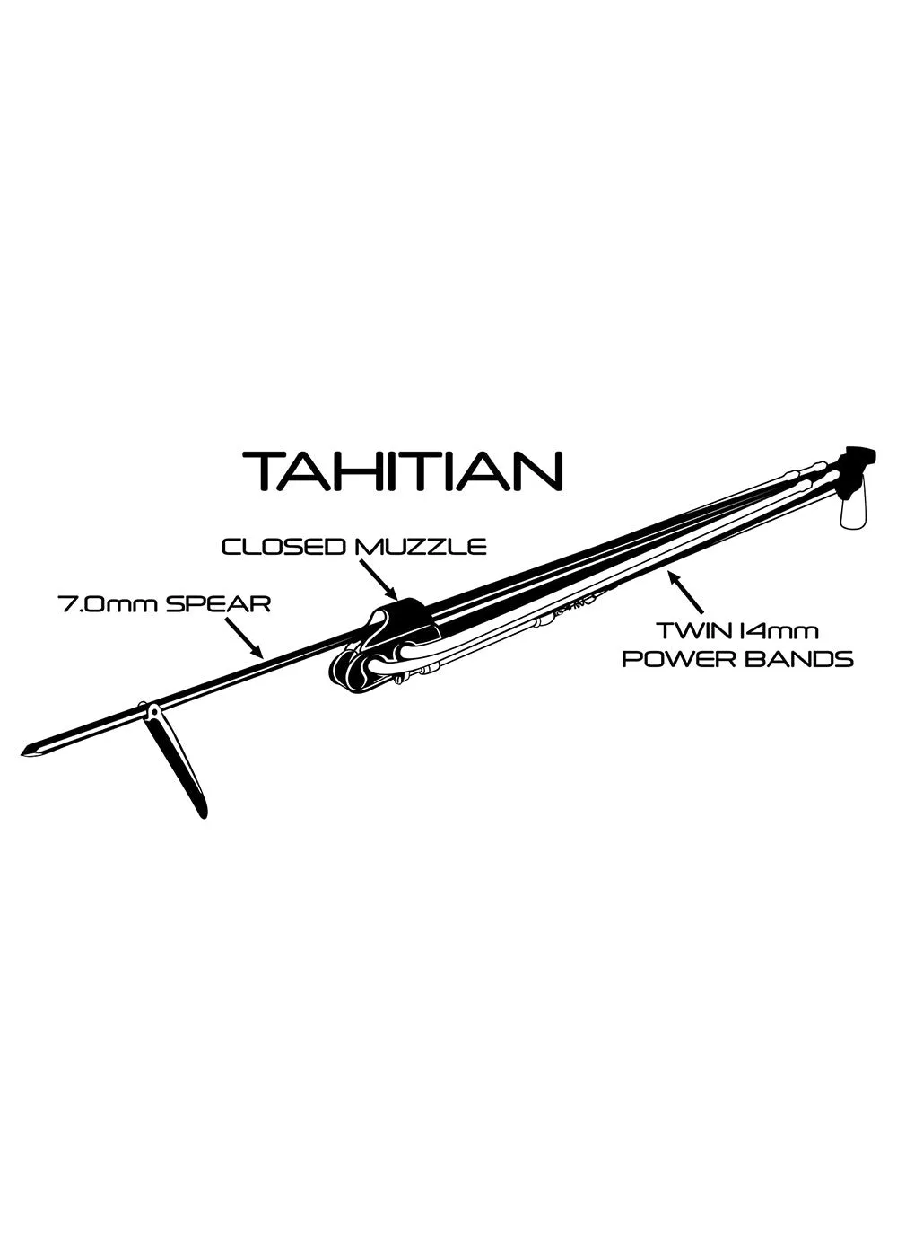 Torelli Tahitian Carbonfibre Speargun