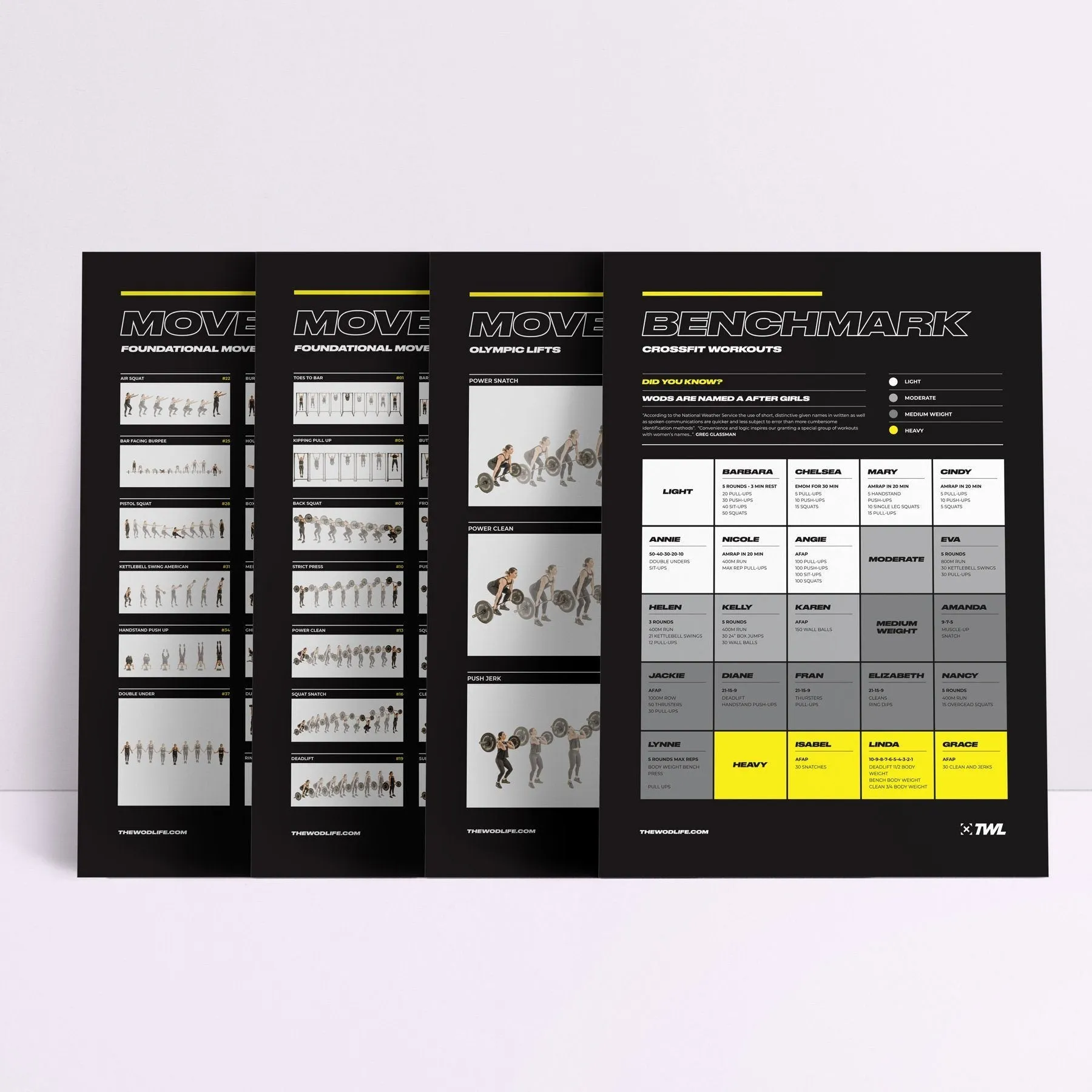 TWL - BENCHMARK WORKOUTS & MOVEMENTS DIGITAL POSTERS - FOUR PACK