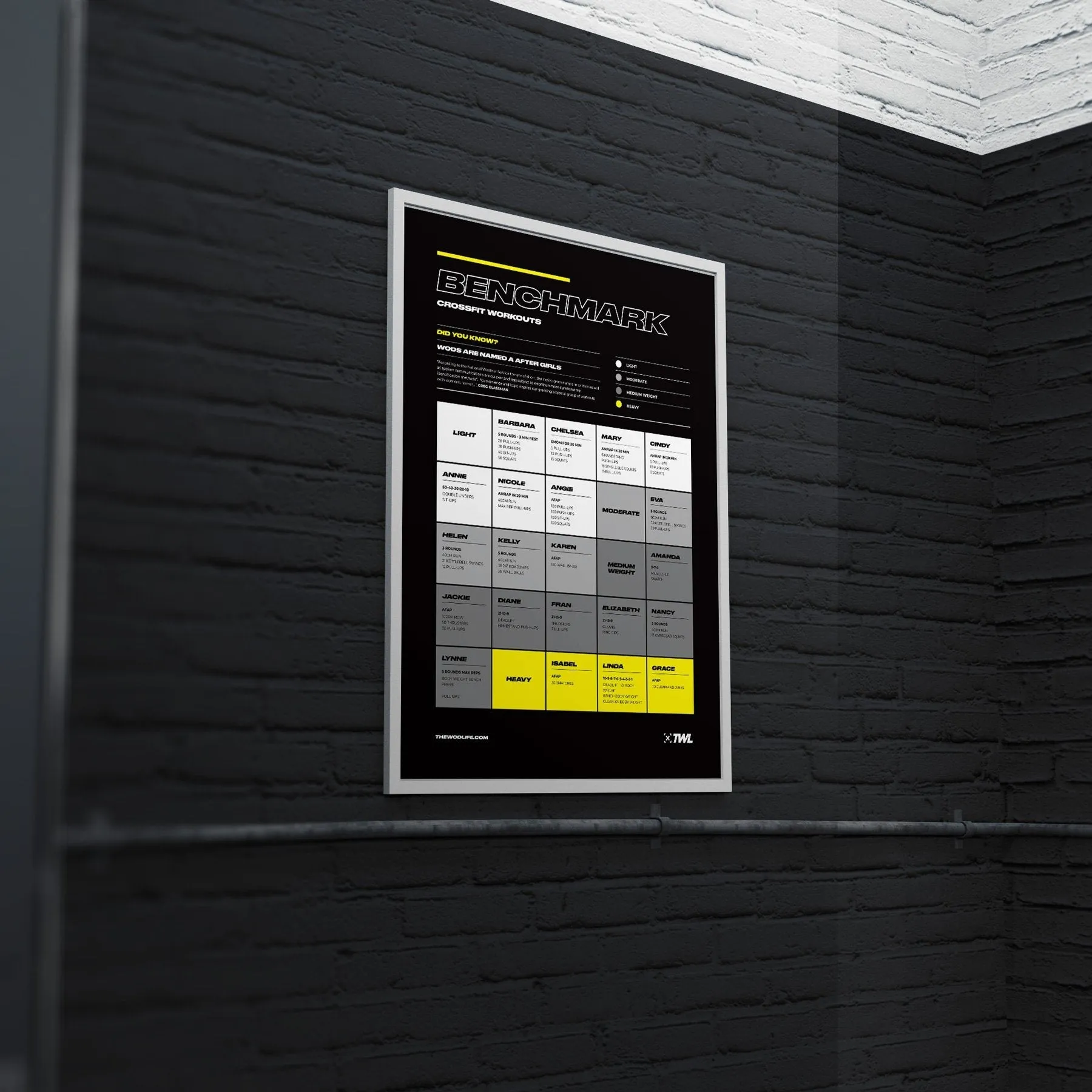 TWL - BENCHMARK WORKOUTS & MOVEMENTS DIGITAL POSTERS - FOUR PACK