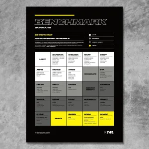 TWL - BENCHMARK WORKOUTS & MOVEMENTS DIGITAL POSTERS - FOUR PACK