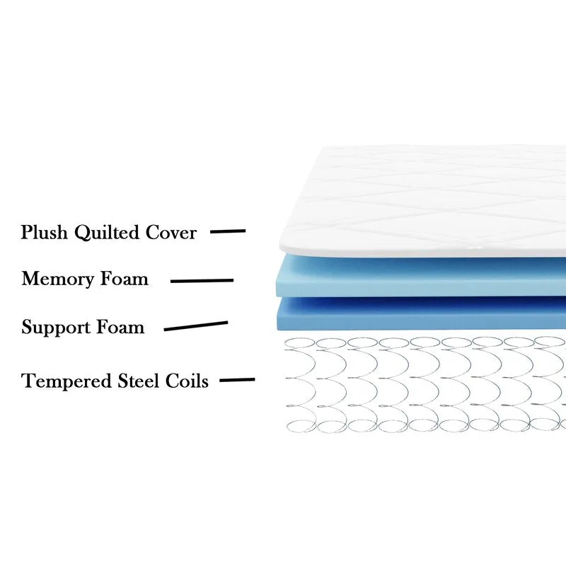 Wayfair Sleep TWIN 8" Medium Firm Innerspring Mattress! Comes compressed in box for easy transport! Retails $249 W/Tax!