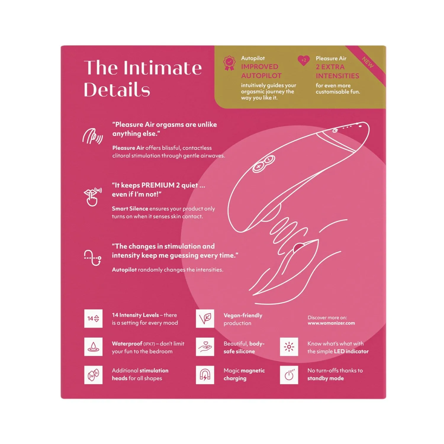 Womanizer - Premium 2 Silicone Rechargeable Clitoral Stimulator 5 Colors