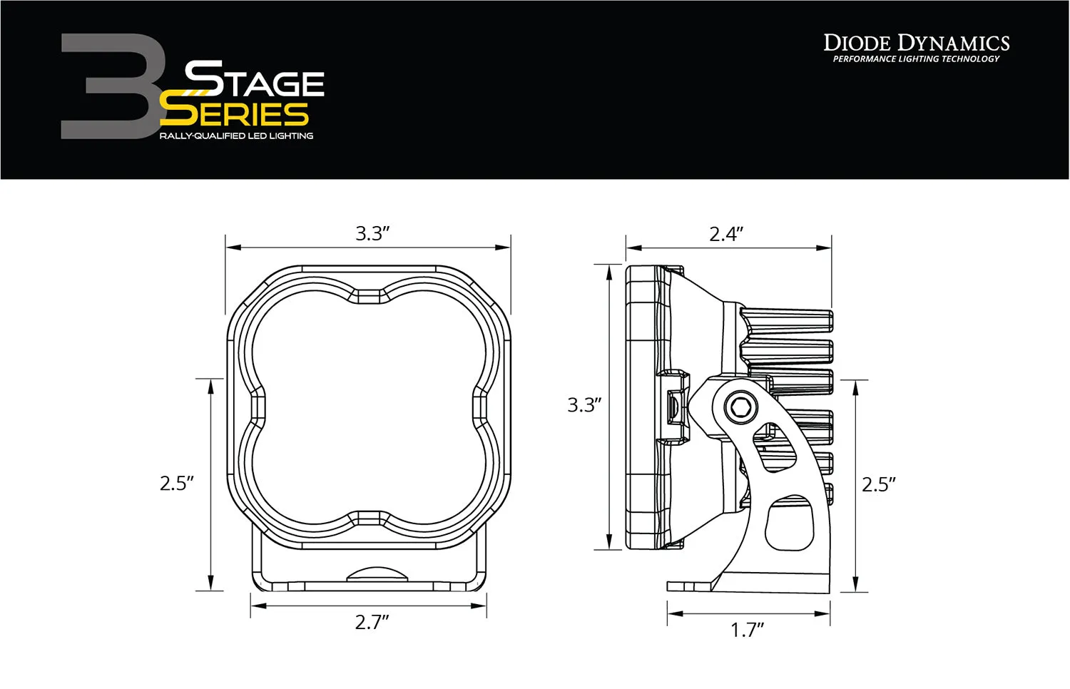 Worklight SS3 Sport Yellow SAE Fog Standard Pair Diode Dynamics