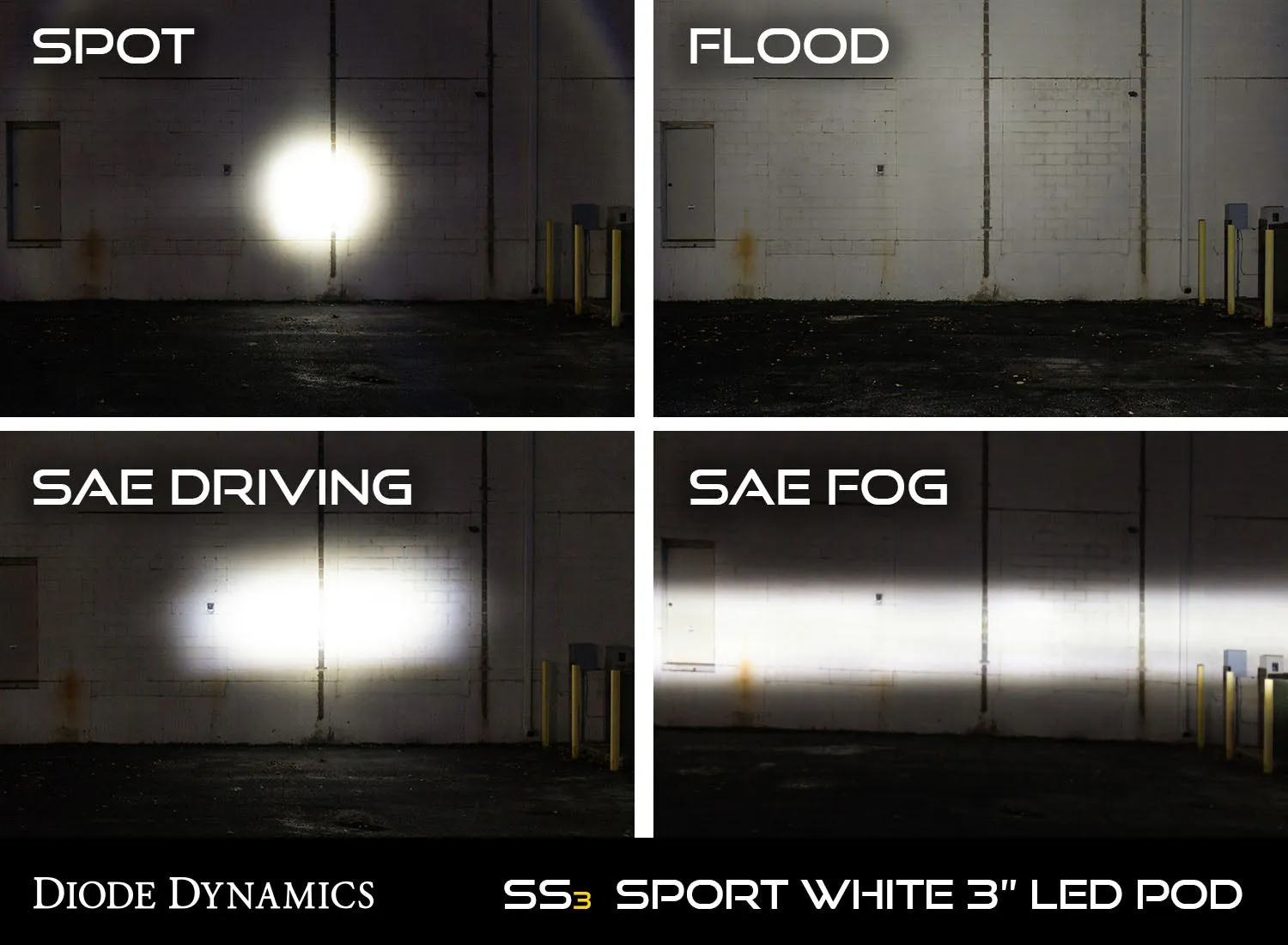 Worklight SS3 Sport Yellow SAE Fog Standard Pair Diode Dynamics