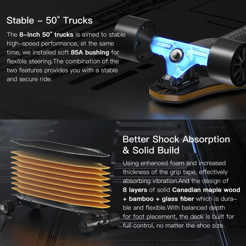 WOWGO Electric Skateboard with Top Speed 29MPH Dual 550W Motors E Longboard for Beginners Adults Commute Trip, 90mm Wheels Skateboards with 14.3 Miles Long Range Max Load 330 LBS-2S MAX