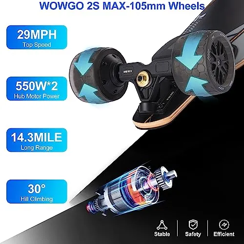 WOWGO Electric Skateboards Longboard with Top Speed 29MPH Dual 550W Motors for Adults Beginners Max Load 330LB, 105mm Honeycomb Wheels E Skate Board with 14.3Mile Long Range for Commute -2S MAX
