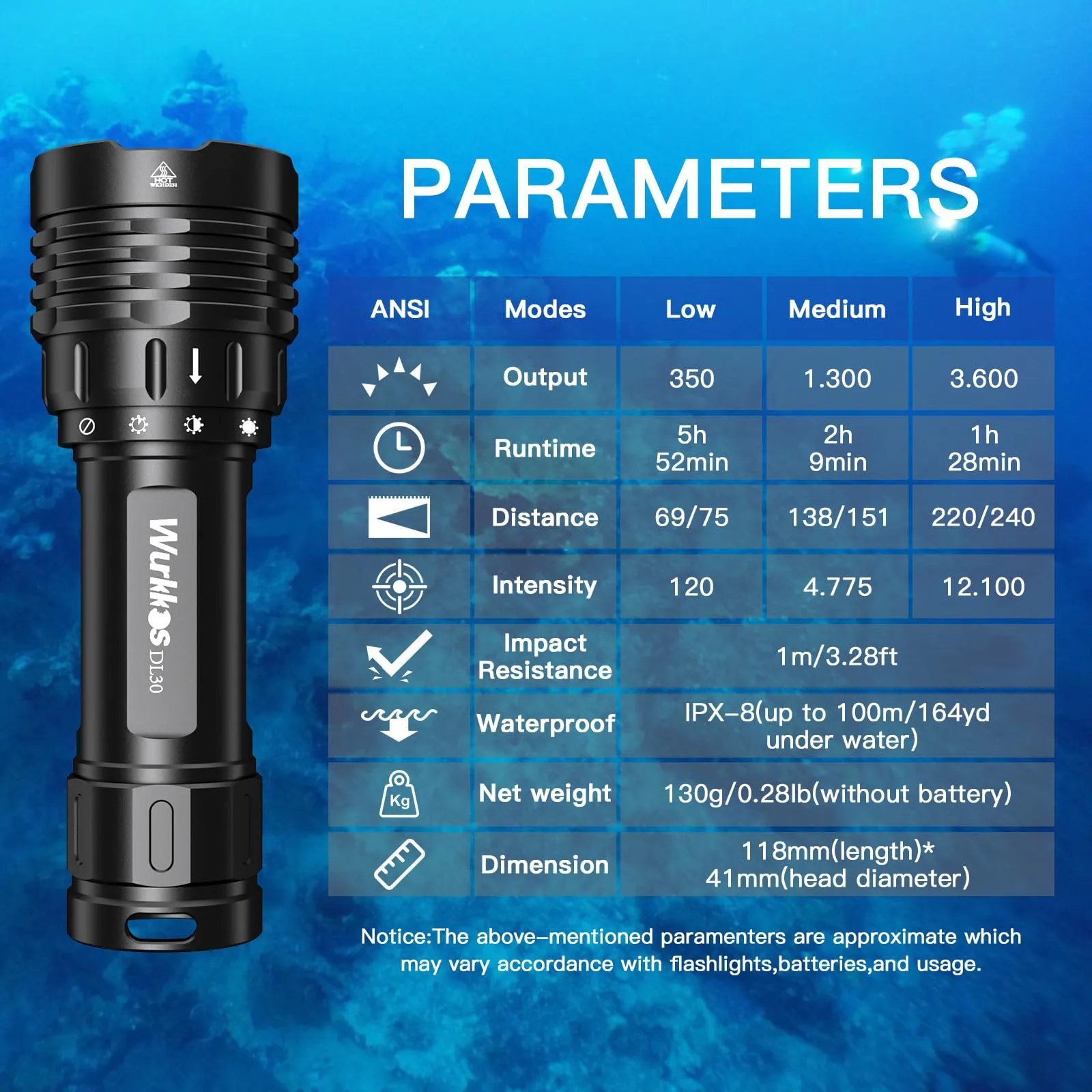 Wurkkos DL30 Dive Light Scuba Diving - Dive Flashlight Super Bright Max 3600 Lumen with 5000K 90CRI 100m Underwater Flashlight for Diving IPX-8 Waterproof Submersible Flashlight with USB Charger