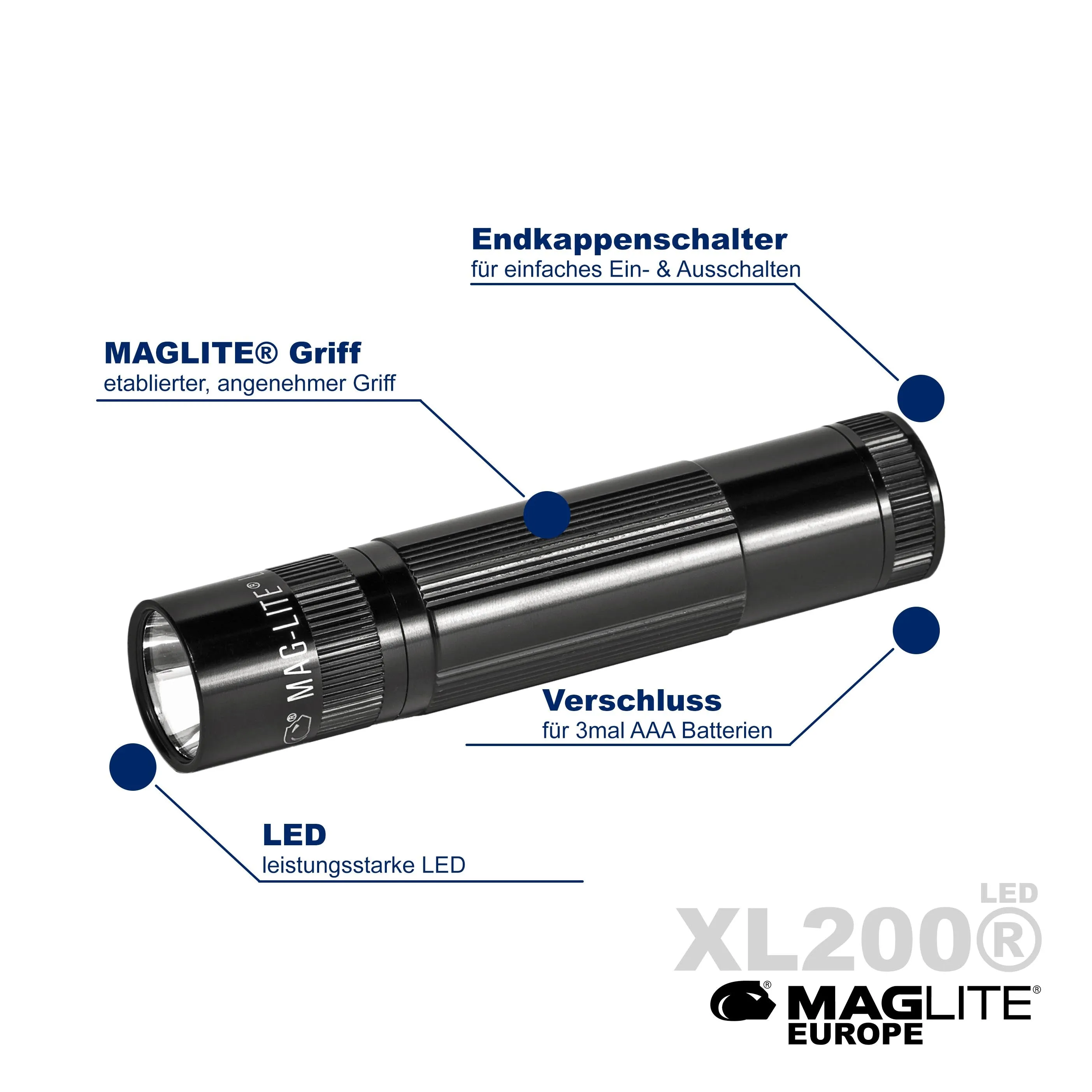 XL200® Tactical Pack LED