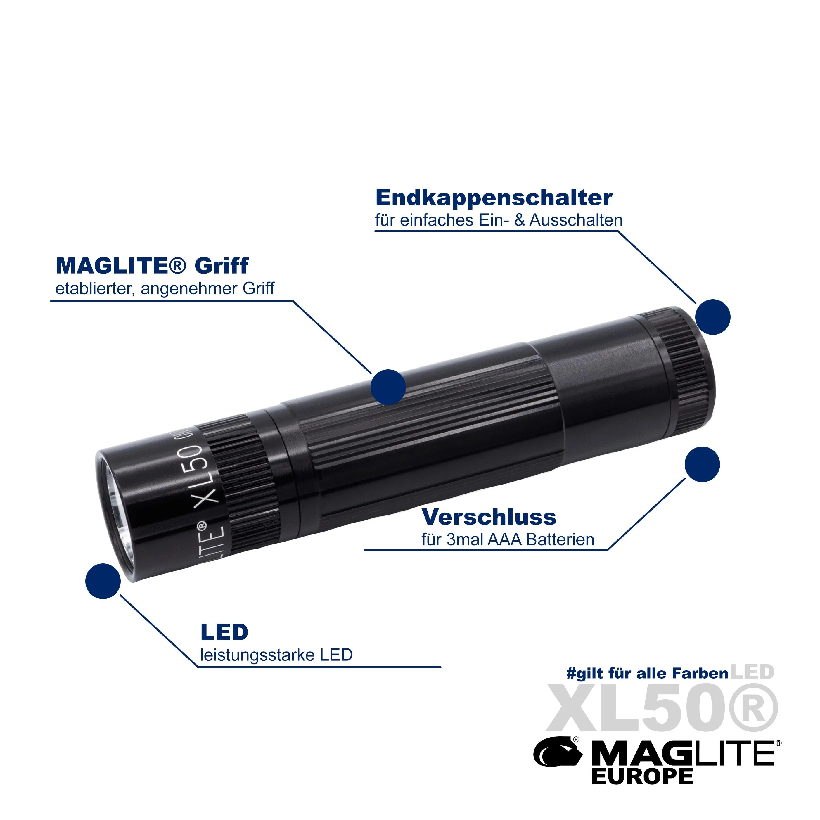 XL50® AAA LED