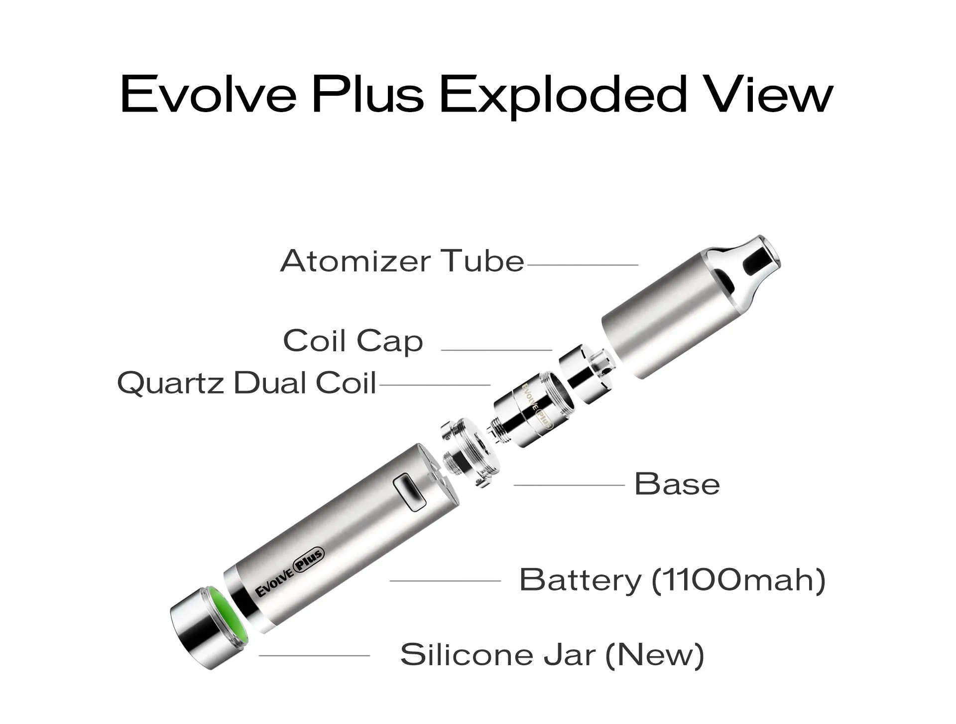 Yocan Evolve Plus V2 2020 edition